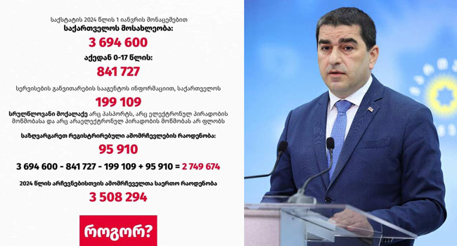 რას ამბობს შალვა პაპუაშვილი სოცქსელებში გავრცელებული ამომრჩევლების რაოდენობის ქარდის შესახებ