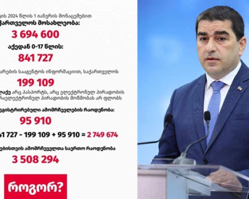 რას ამბობს შალვა პაპუაშვილი სოცქსელებში გავრცელებული ამომრჩევლების რაოდენობის ქარდის შესახებ